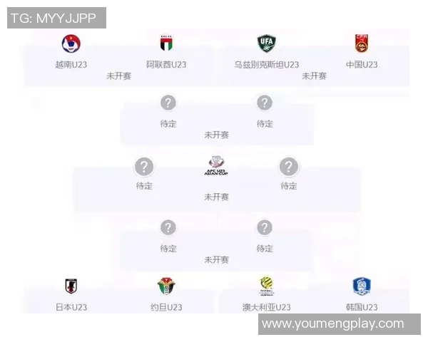 澳大利亚U23对阵巴林U23精彩直播全程回顾与赛况分析